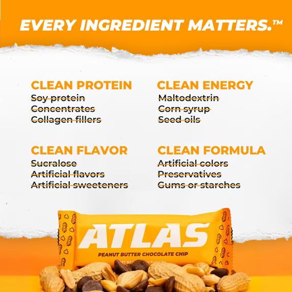 Atlas Protein Bar – 20g Clean Protein, 1g Natural Sugar, No Seed Oils, Gluten Free, No Artificial Sweeteners, Peanut Butter Chocolate Chip, 12 Count